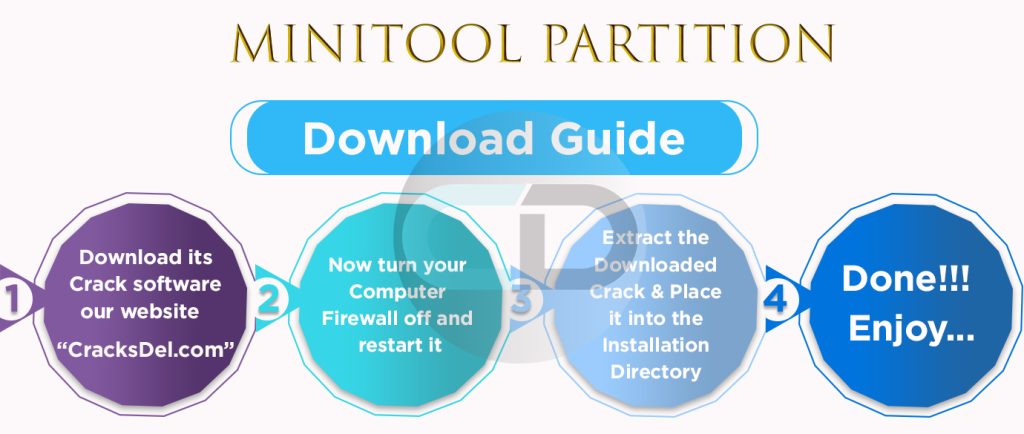 Minitool Partition Wizard guide