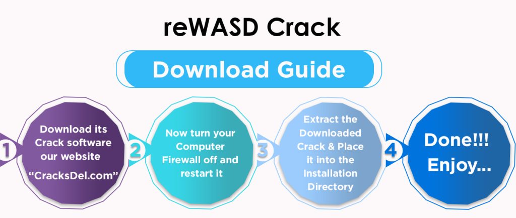 reWASD guide