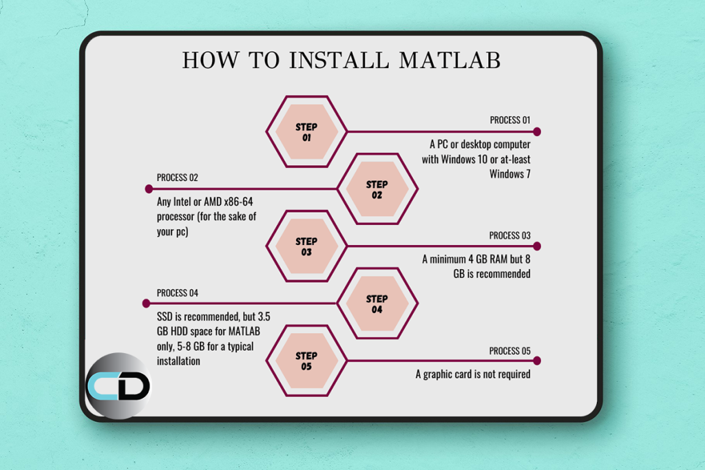 matlab online