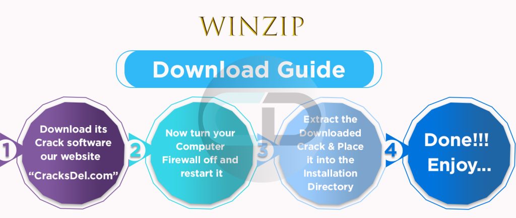 WinZip Crack guide 