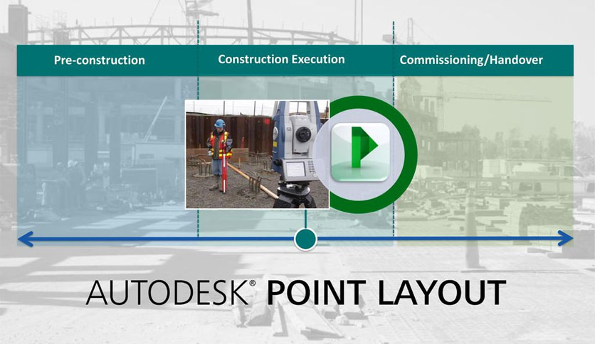 Autodesk Point Layout Crack